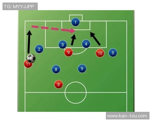 校园足球明星培养计划与发展策略设计方案探讨